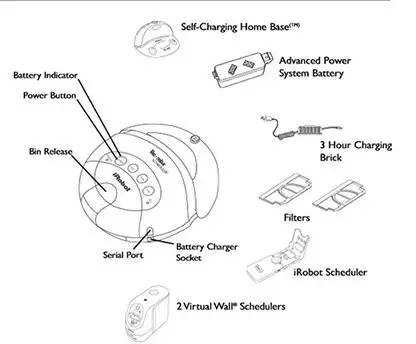 iRobot Roomba 4230 Remote Scheduler Robotic Vacuum